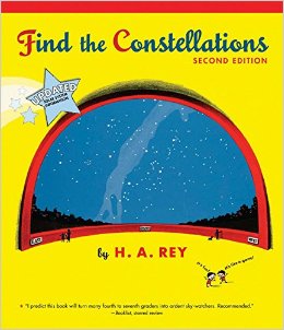 find constellations
